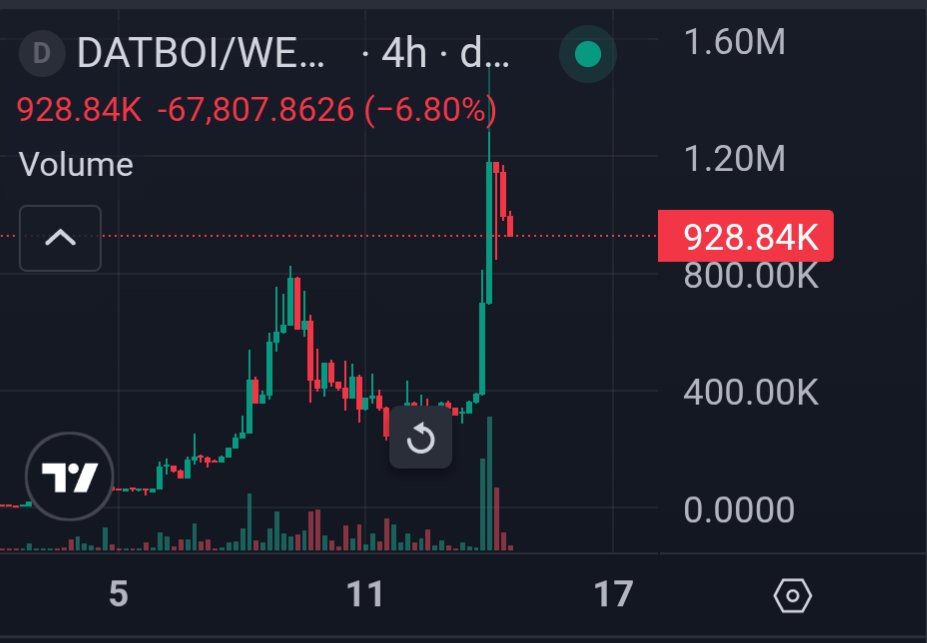 Karloss 🌕 tweet media
