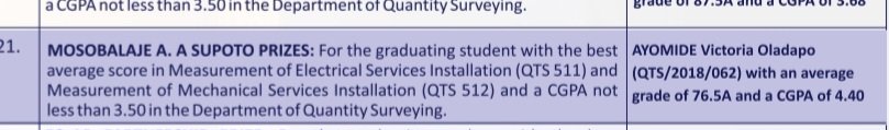 ayomideOladapo_'s tweet photo. A degree hotter🔥
🎓 BSc. Quantity Surveying (OAU, Ife)
📌 Second Class Upper Division
📊 CGPA: 4.4/5.0
🏅 MOSOBALAJE A. ASUPOTO Prize: for the best average in Measurement of Electrical (QTS 511) & Mechanical Services Installation (QTS 512).
#OAU49thConvocation #graduate https://t.co/HEjpOD3roF