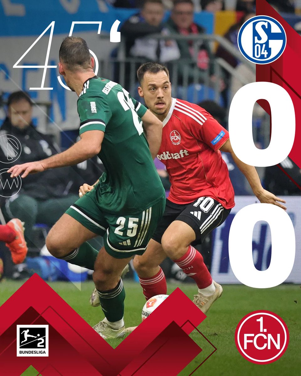 1. FC Nürnberg tweet media