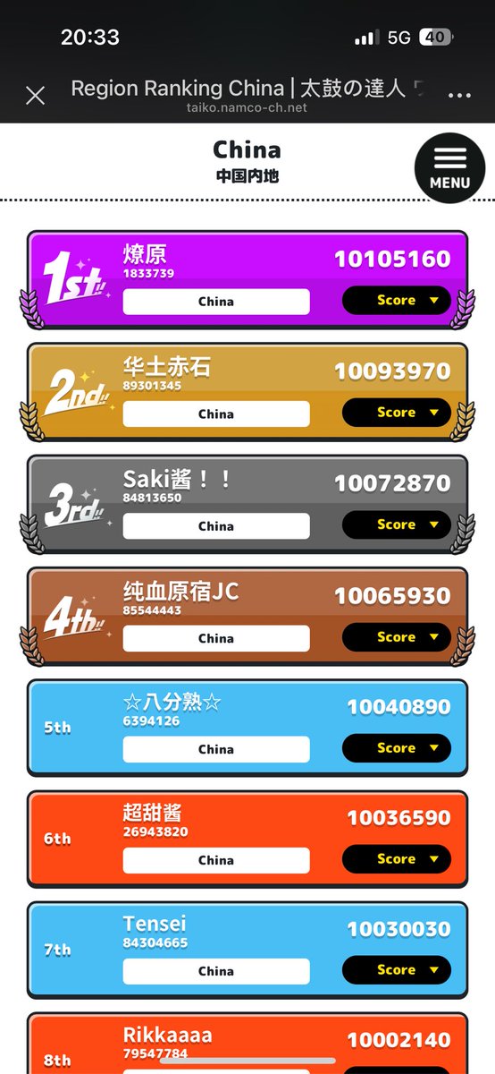 hyouchmaruOmega's tweet photo. TWSO'25 中国内地3位！
それより、なんか驚きました🥹これは咲希ちゃん推しの繋がり🎹？エグすぎる！！！ https://t.co/Wp3yqtegrX