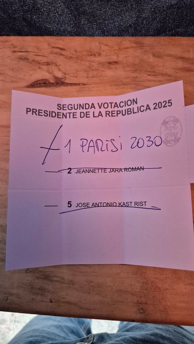 soyelcrees's tweet photo. #Eleccioneschile2025 https://t.co/9Co4uZGqfC