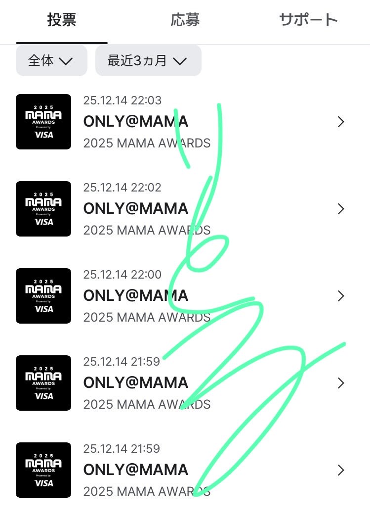 今日も10回投票したよ〜🙆‍♀️ MAMA最高のステージ、トゥバちゃんへ