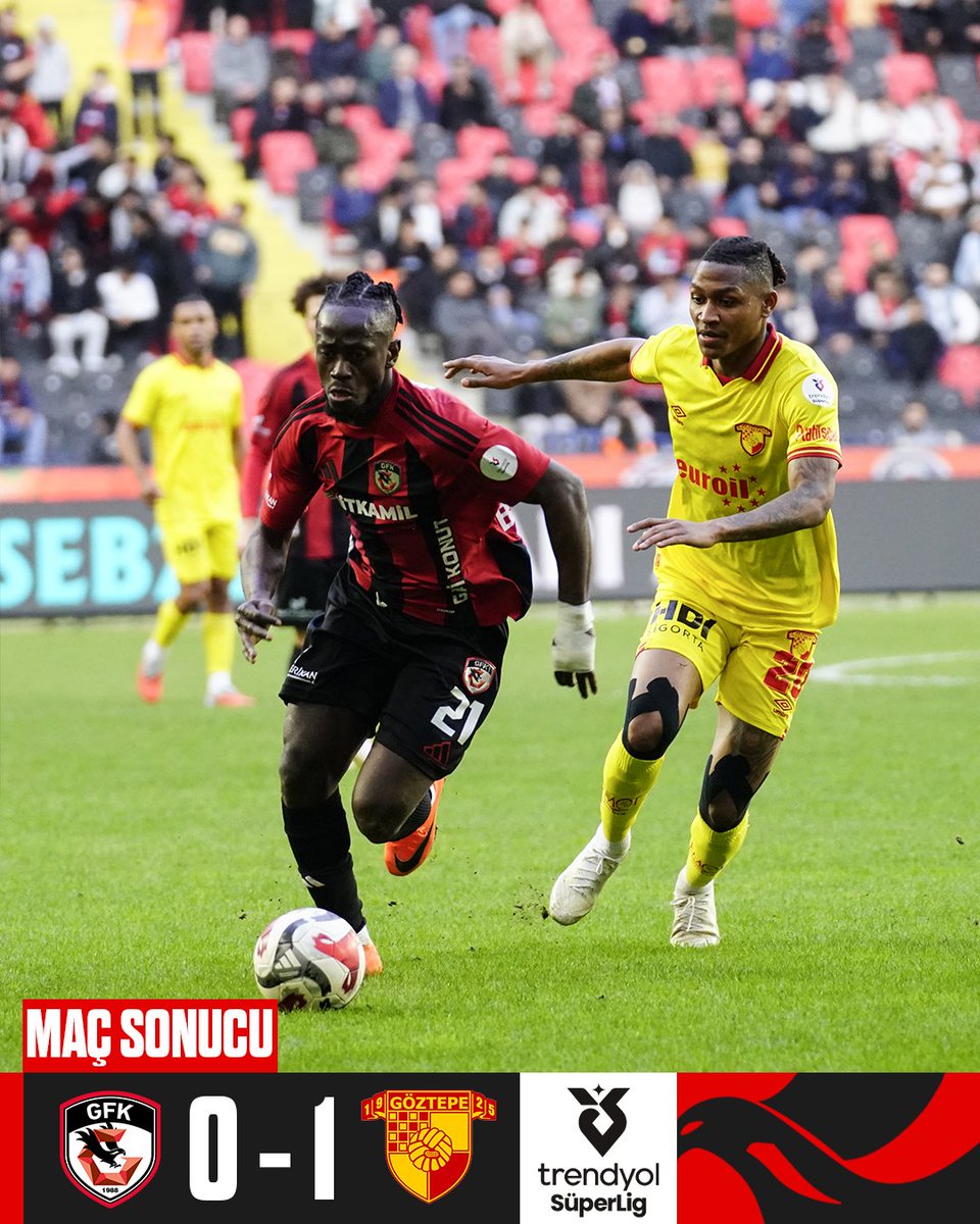 Gaziantep FK tweet media