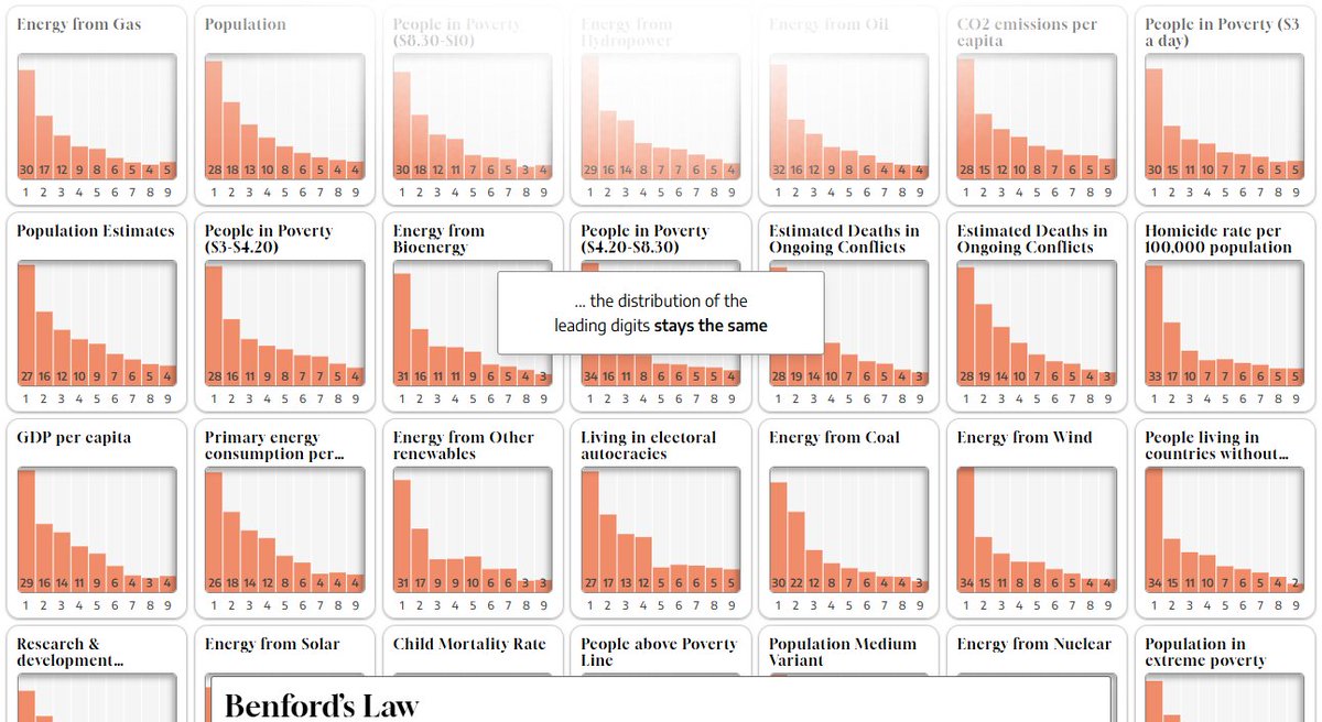 Schubert de Abreu tweet media