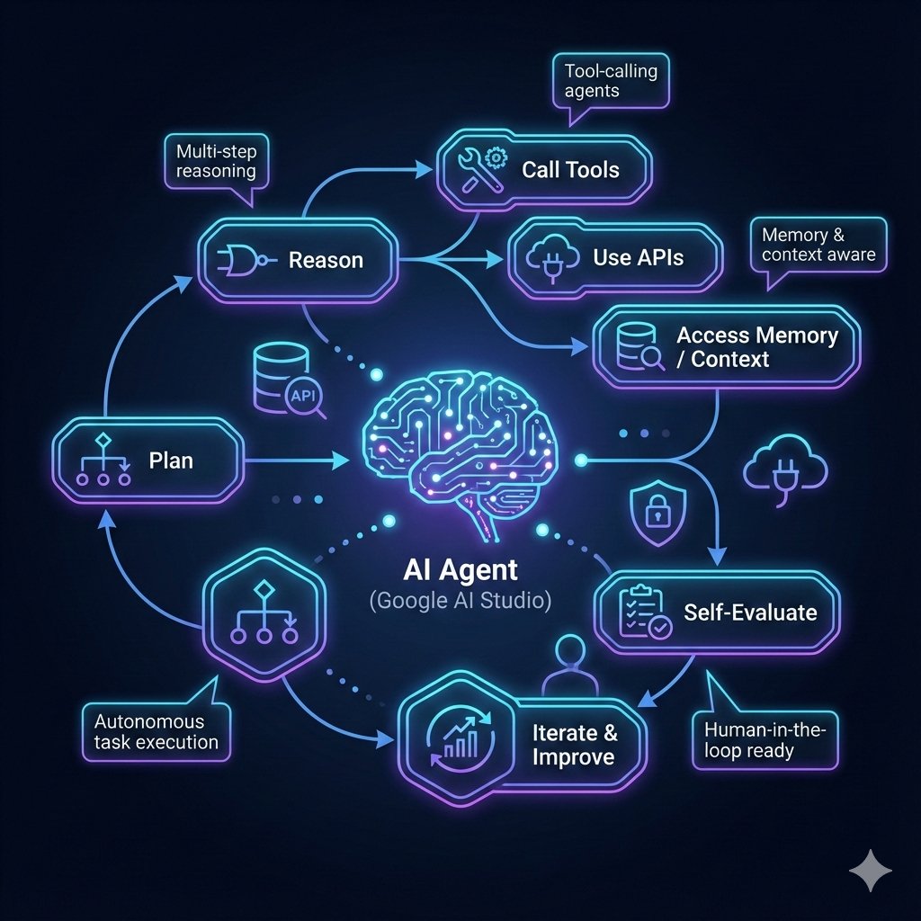 ndioai's tweet image. 