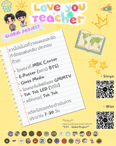 PSA_Austria's tweet photo. #LoveYouTeacherSeries #PerthSanta #PSFamily #PerthTanapon #Santapp #GlobalProject
โจ LOVE YOU TEACHER - Global Project โจ
เนเธเธฃเนเธเธเธเนเธเธตเนเนเธเธดเธเธเธถเนเธเธเธฒเธเธซเธฑเธงเนเธเธเธญเธเนเธเธ เน PerthSanta เธเธฒเธเธเธฑเนเธงเนเธฅเธ ๐ค
เธเธตเนเธเธทเธญเธงเธดเธเธตเธเธตเนเธเธงเธเนเธฃเธฒเนเธเนเธชเนเธเธเนเธญเธเธงเธฒเธกเธฃเธฑเธ เธเธงเธฒเธกเนเธเธทเนเธญเธกเธฑเนเธ เนเธฅเธฐเธเธฒเธฃเธชเธเธฑเธเธชเธเธธเธเนเธซเนเธเธฑเธ Love You Teacher - เนเธเธเนเธงเธขเธเธฑเธ เนเธเธเธฒเธเธฐเนเธเธเธเนเธญเธกเนเธเธตเธขเธงเธเธฑเธ
เธเธธเธเนเธฃเธเธชเธเธฑเธเธชเธเธธเธ เนเธกเนเธงเนเธฒเธเธฐเนเธฅเนเธเธเนเธญเธขเนเธเนเนเธซเธ เธฅเนเธงเธเธเนเธงเธขเธเธฅเธฑเธเธเธฑเธเนเธเธฃเนเธเธเธเนเธเธตเนเธเธฅเธญเธเธเนเธงเธเธเธตเนเธเธตเธฃเธตเธชเนเธญเธญเธเธญเธฒเธเธฒเธจ
เนเธฅเธฐเธเธณเนเธซเนเธเธตเธกเธเธฒเธเนเธเธทเนเธญเธเธซเธฅเธฑเธเธฃเธฑเธเธฃเธนเนเธงเนเธฒเธเธฅเธเธฒเธเธเธญเธเธเธงเธเนเธเธฒเนเธเนเธฃเธฑเธเธเธงเธฒเธกเธฃเธฑเธเนเธฅเธฐเธเธฒเธฃเธเธทเนเธเธเธกเธกเธฒเธเนเธเธตเธขเธเนเธ
เธกเธฒเธฃเนเธงเธกเธชเนเธเธเธณเธฅเธฑเธเนเธเนเธฅเธฐเธเธงเธฒเธกเธฃเธฑเธเธเธฒเธเนเธเธ เน เธเธฑเนเธงเนเธฅเธ เนเธเธทเนเธญ Love You Teacher เนเธเธเนเธงเธขเธเธฑเธ ๐ค๐
เธเนเธงเธขเธซเธฑเธงเนเธ เธเนเธงเธขเธเธงเธฒเธกเธชเธฒเธกเธฑเธเธเธต เนเธฅเธฐเธเนเธงเธขเธเธงเธฒเธกเธฃเธฑเธ