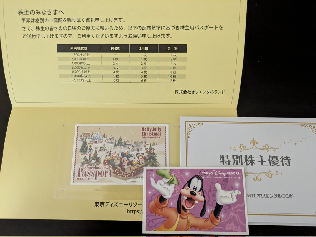 ヤマダホールディングス様（9831）とオリエンタルランド様（4661）から