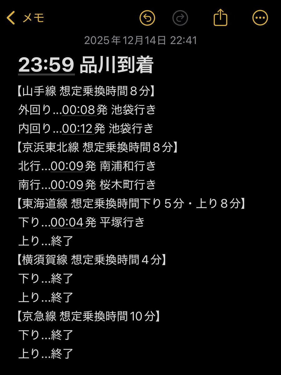 のぶひこ (@nobuhiko21c) / Posts / X