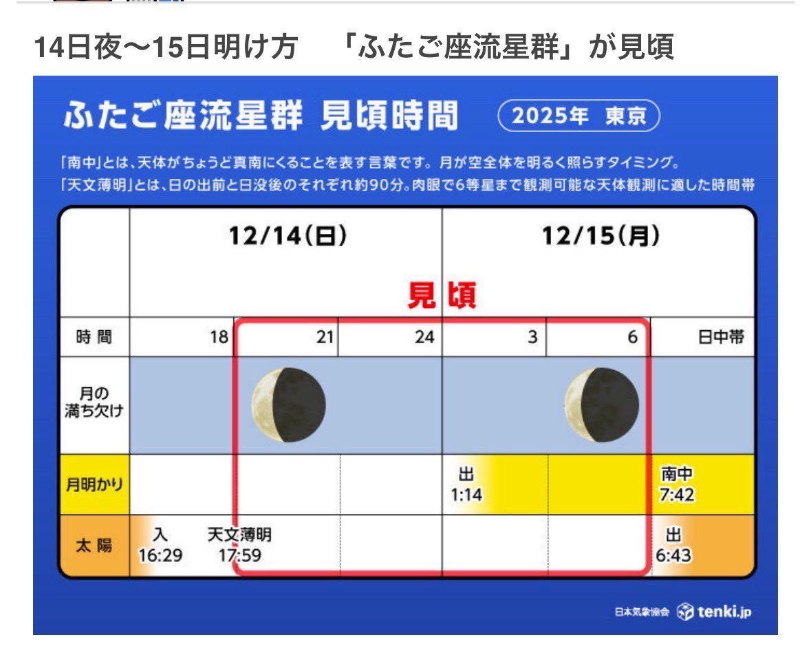 妹から、流れ星すごい🤩とLINEが来たけど、都会の空は明る過ぎる（妹宅