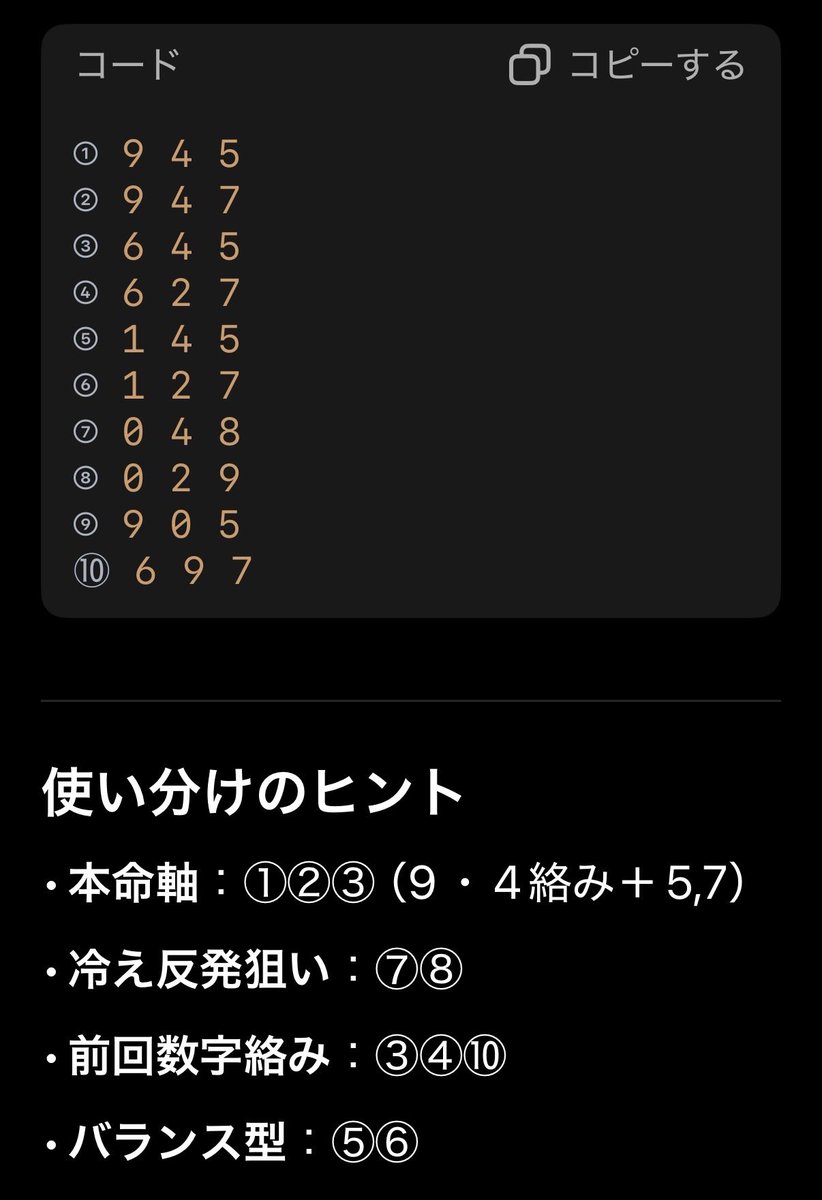ナンバーズ3 （15日〜19日）
今週の狙い目
勝手予想10選