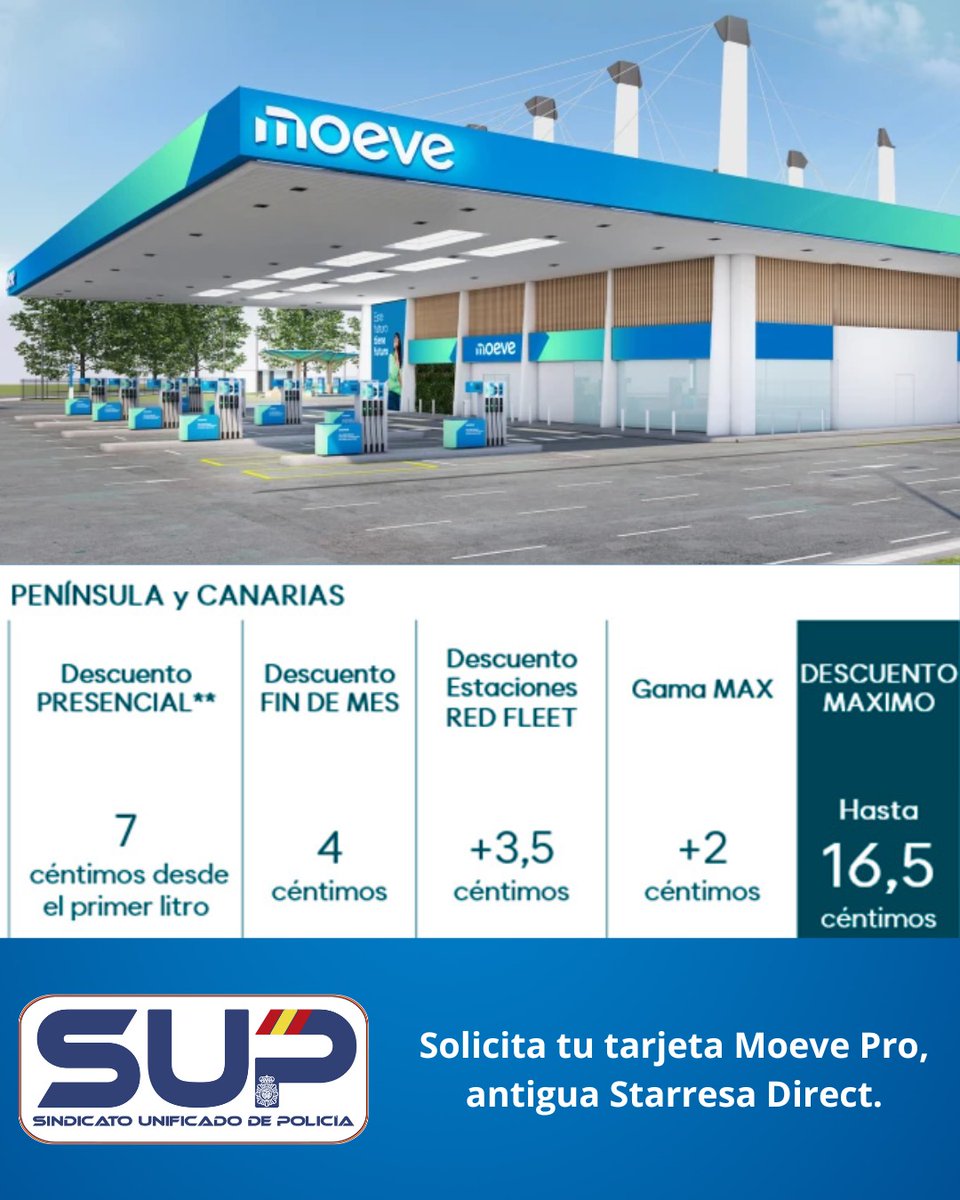 Sup_Policia's tweet image. 🔝Disfruta del mejor #Descuento en #MOEVE solo por ser afiliado al SUP.
Compara tu mismo y verás la diferencia, nadie iguala las ofertas de #SupLíderEnServicios
Solicita tu tarjeta #MoevePro
Desde 7cent/l  hasta 16.5 cent/l
Toda la info aquí⤵️
f.mtr.cool/wqrwggiyto
Si no…