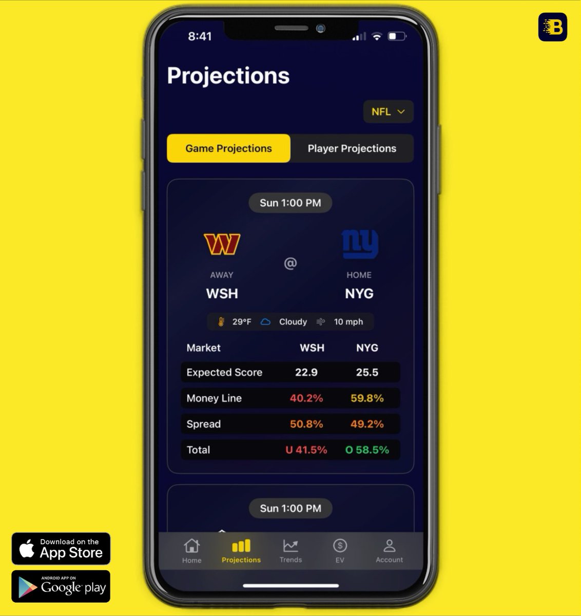 BetalyticsInc's tweet image. 🏈📱Betalytics Feature App Pick

Giants vs Commanders Over 46.5 (-110)
⭐️ 5-Star Grade | 58.5% X-Win Prob

Green bet signals are lighting up the Betalytics dashboards for NFL Sunday.

Tap in with us. Promo code SAVE25
🔗 Betalytics.com