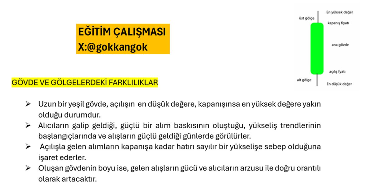 EĞİTİM ÇALIŞMASI
#akbnk #agyo #avhol #ayen #bakab #burce