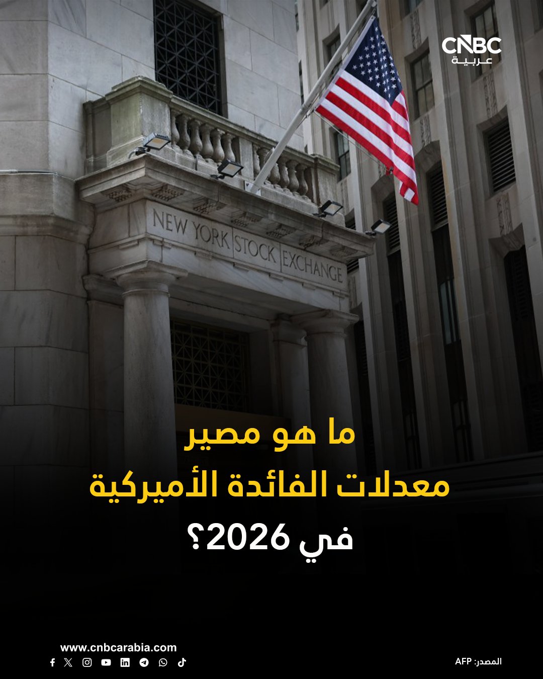 الفدرالي الأميركي عقد مؤخراً آخر اجتماعاته لهذا العام، والذي انتهى بتخفيض ثالث (وأخير) لمعدلات الفائدة الأميركية لعام 2025. نتيجة لذلك، ستواصل معدلات الفائدة على القروض الاستهلاكية والحسابات المصرفية الانخفاض. فهل تستمر هذه التخفيضات في 2026؟. الإجابة في الرابط التالي 