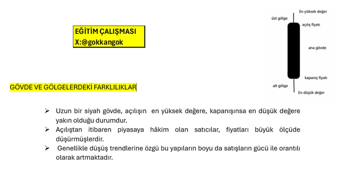 EĞİTİM ÇALIŞMASI
#arzum #aydem #edata #odas #bossa #karel #hktm