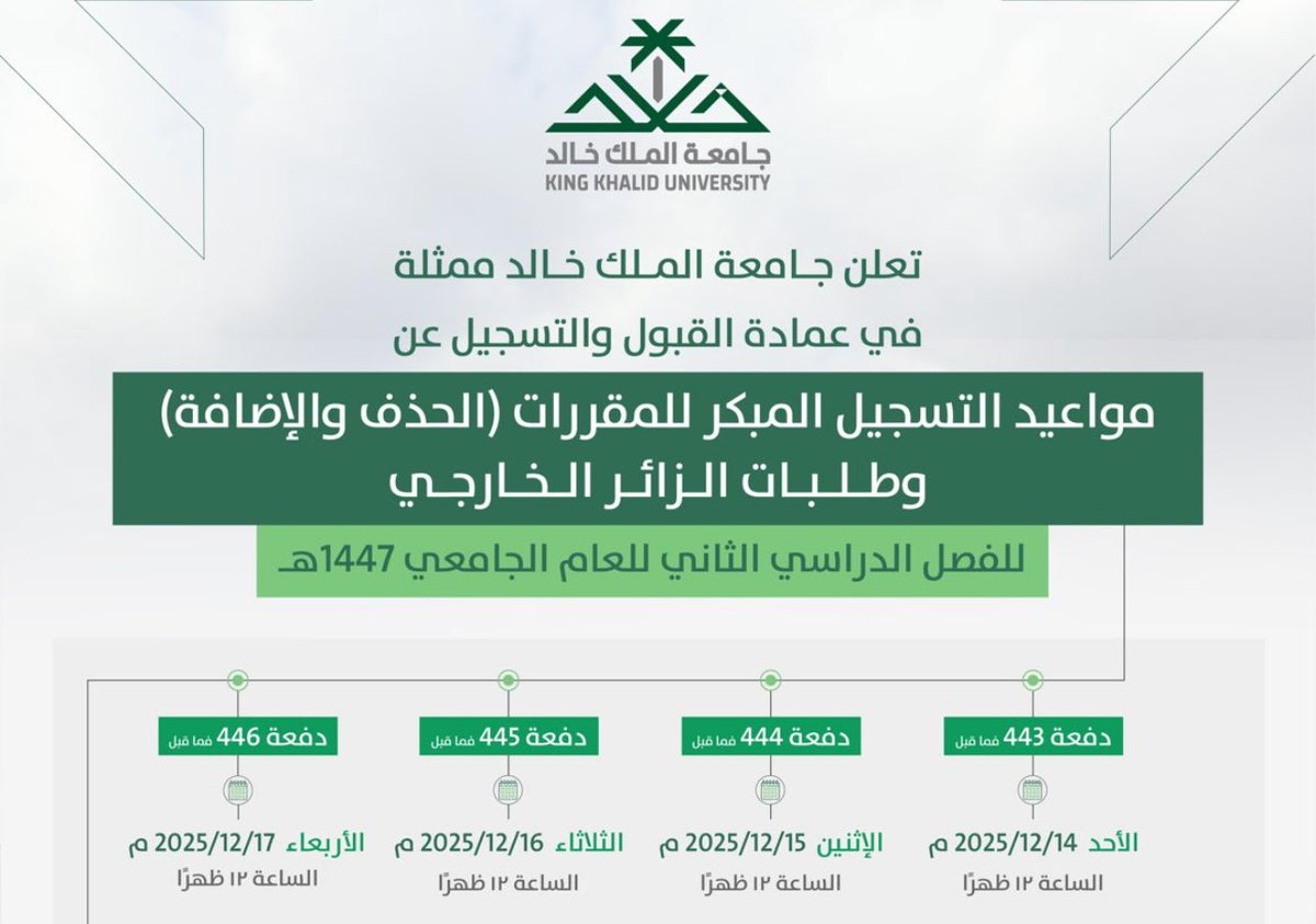 Dhafer Albakri tweet media