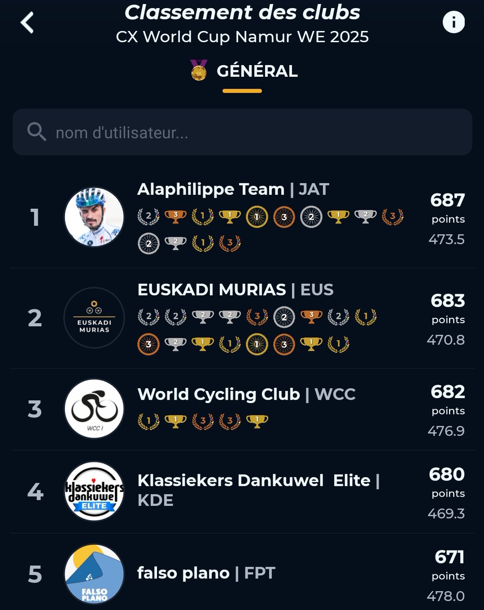 Alaphilippe Team tweet media