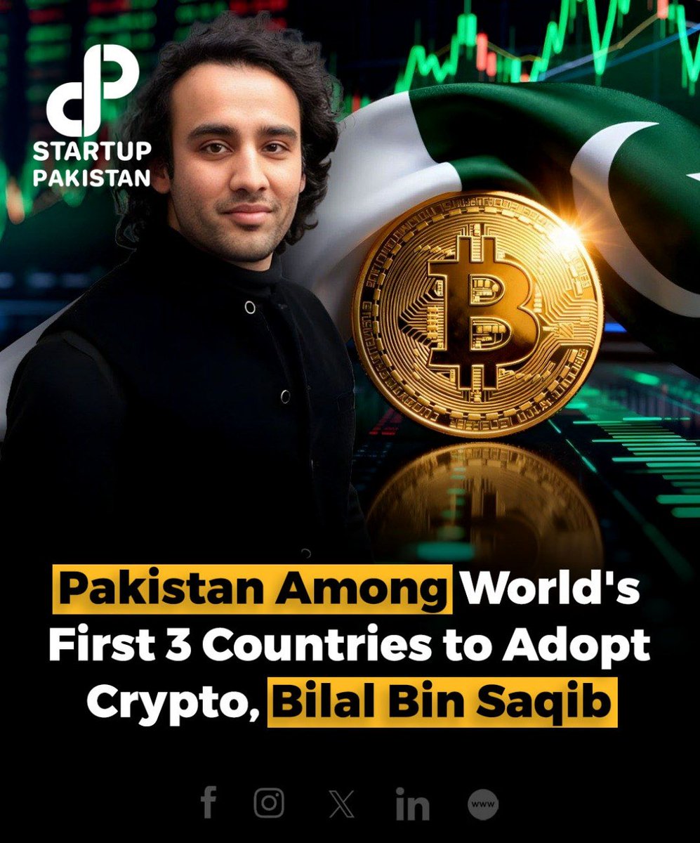 Pakistan ranks among the top three countries globally in crypto_currency  adoption, according to Bilal Bin Saqib, Special Assistant to the Prime  Minister on Blockchain and Crypto. Addressing a briefing in Islamabad, he