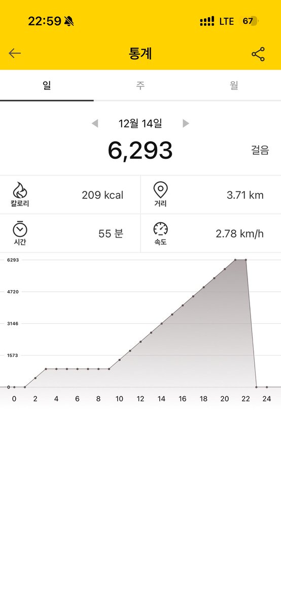 Nomad시드 tweet media