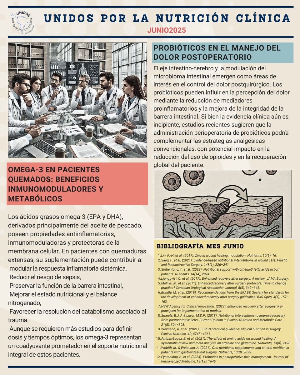 UnidosxNCmx's tweet photo. 🟦 RESUMEN JUNIO — Cicatrización y Reparación Tisular
Claves para mejorar la integridad tisular y la recuperación funcional.
Guarda este contenido como referencia rápida en tu práctica diaria.
#CommittedToLife https://t.co/N7PQCLwaC4