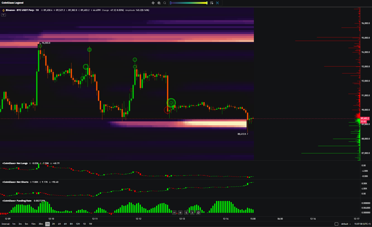 CdeCripto tweet media
