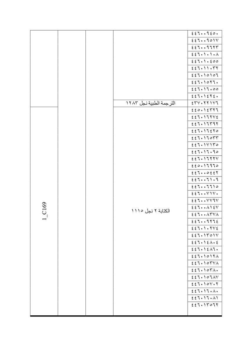 إعلان للطالبات

جدول التعارض للطالبات ​الفصل الأول للعام 1447هـ​.

رابط الإعلان على موقع الكلية الإلكتروني:
2u.pw/ODFR5j

#كلية_اللغات_والترجمة