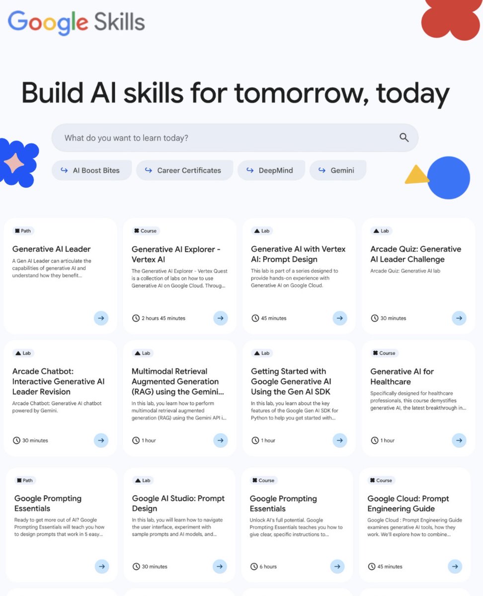Todavía no puedo creer que Google haya lanzado un catálogo completo de cursos y rutas de aprendizaje de IA. ¡Totalmente