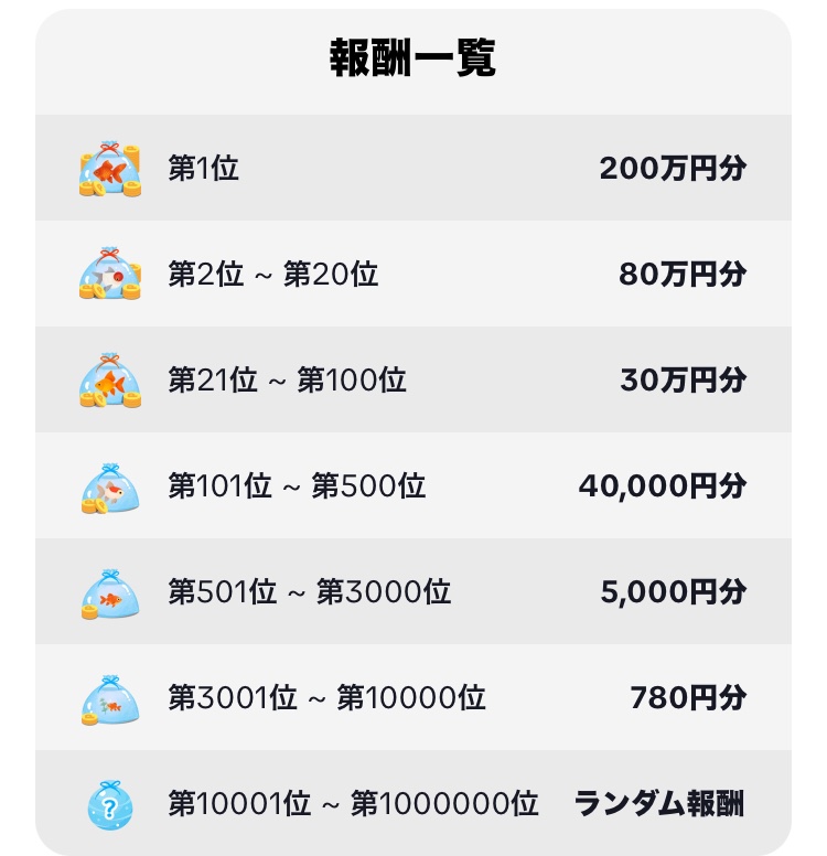 クーポン (@kuponkoji) / Highlights / X