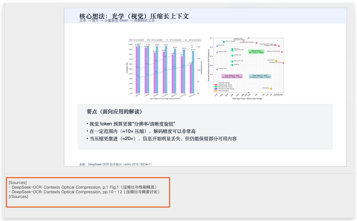 GPT 5.2 ¡Pensar es asombroso!
Dale un formato PDF en papel y obtendrás una interpretación PPT completa en 32 minutos.