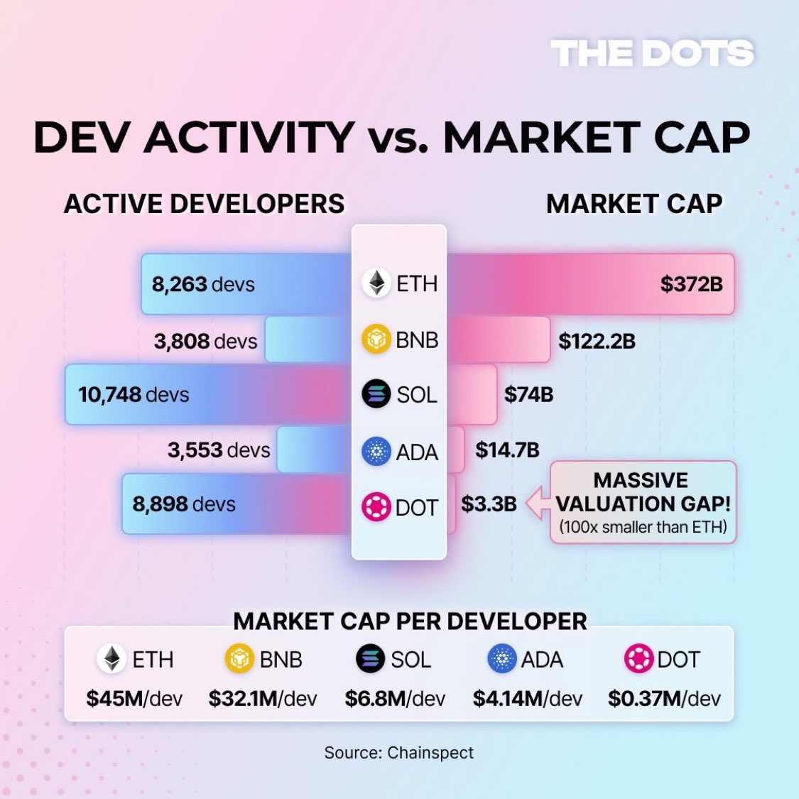 Capo.dot 🎩 tweet media