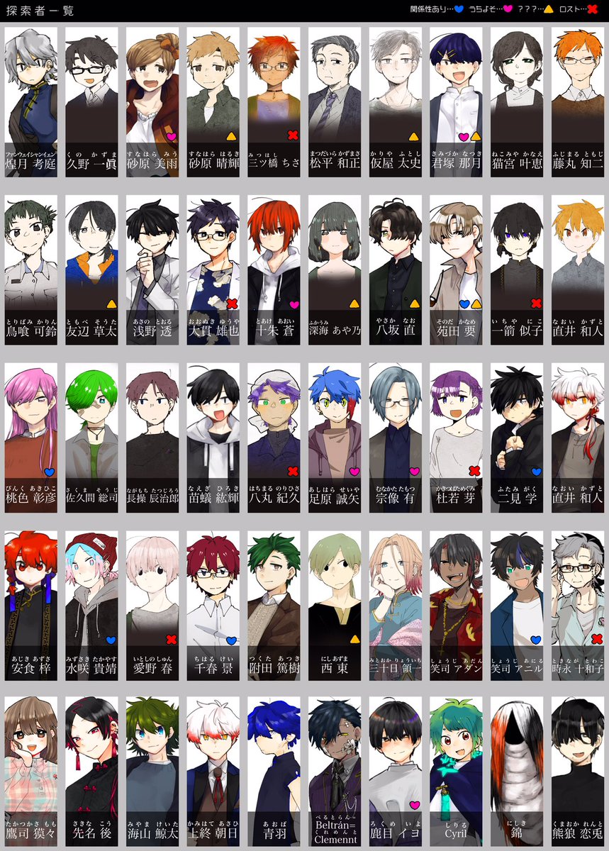 kabitel's tweet photo. 〓探索者一覧　〜2025/12/14 #kabitel_log https://t.co/hda3FysEj9