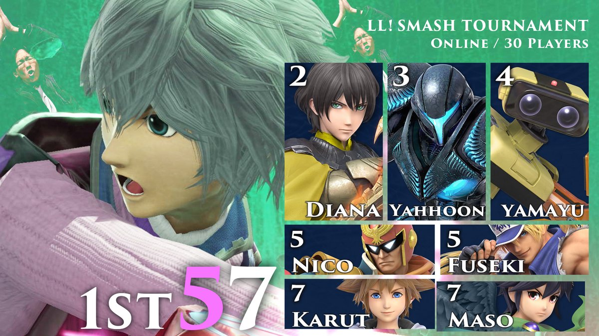 スクールスマブラー同好会/LL! tweet media