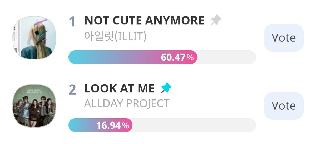adprojectpics's tweet photo. We need to win first place for LOOK AT ME. Spin the wheel and solve all the questions; we're way behind in the voting. Vote for ALLDAY PROJECT from IDOLCHAMP. https://t.co/ynmNAABr9j