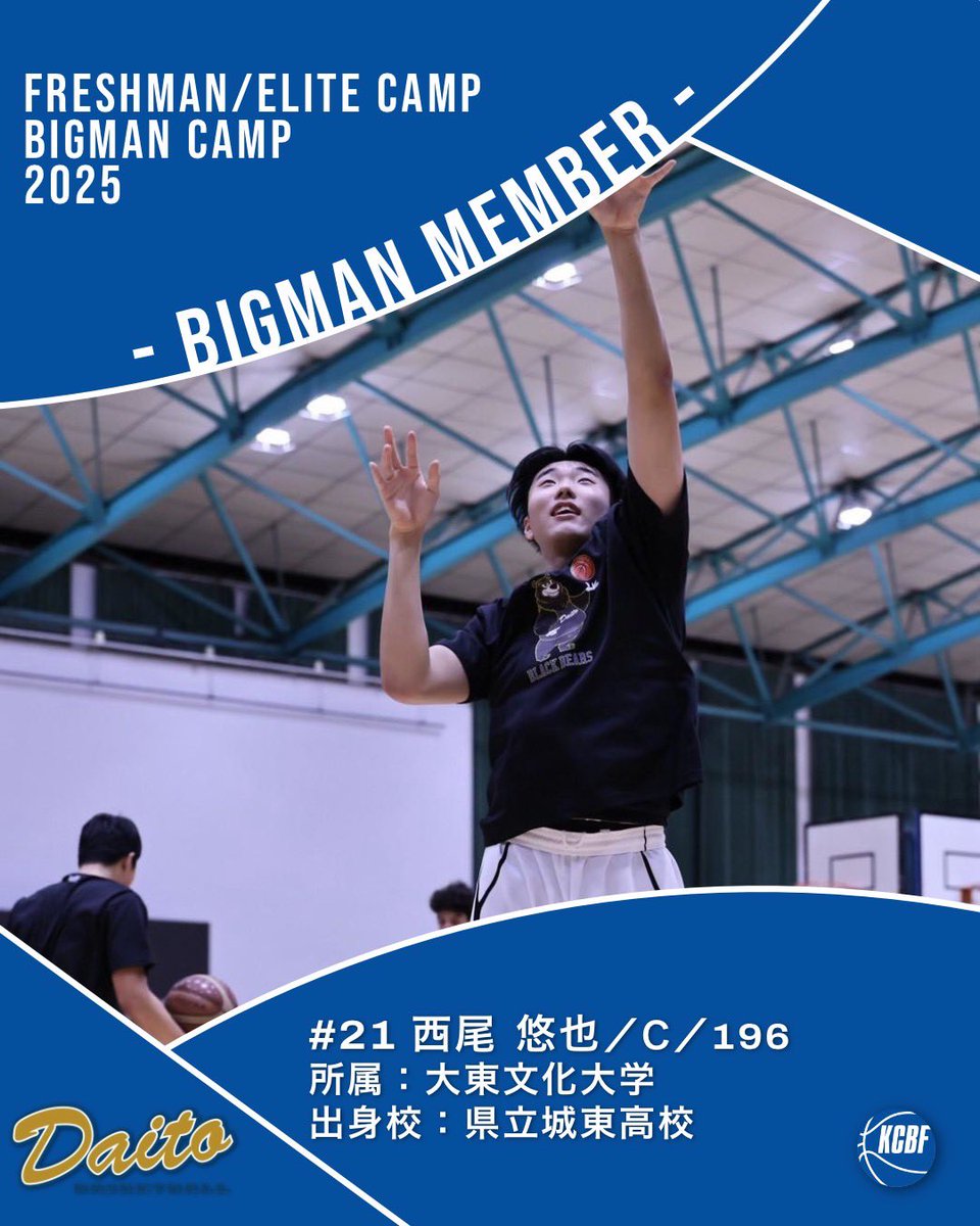 【お知らせ】
12月20日(土)、21日(日)に行われるビッグマンキャンプのメンバーが決定🙌

#21 西尾 悠也(大東文化大)

#大学バスケ
#KCBF