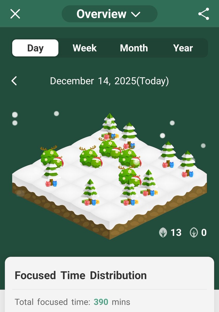 yla ౨ৎ tweet media