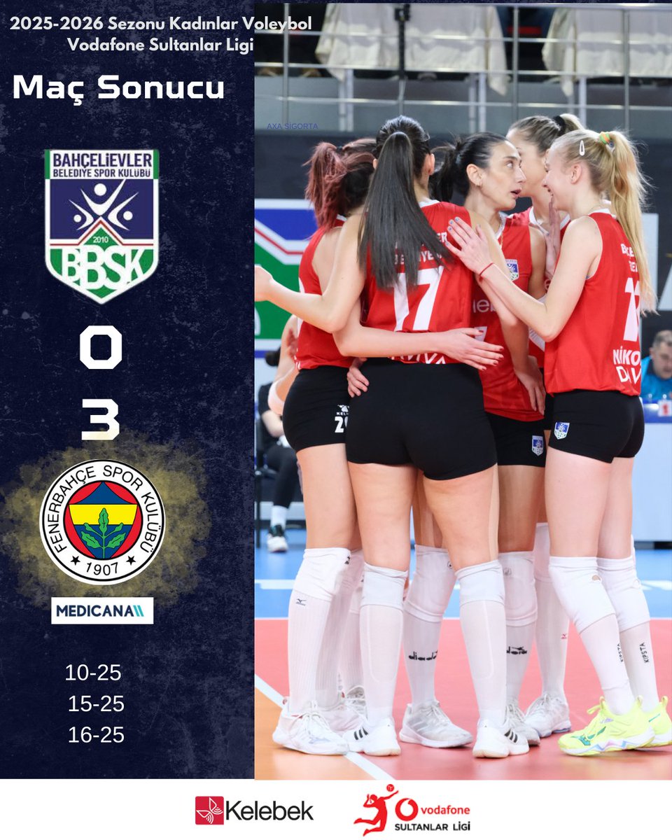 Maç Sonucu
Bahçelievler Belediye Spor Kulübü 0-3 Fenerbahçe Medicana

Setler:
10-25 
15-25
16-25
