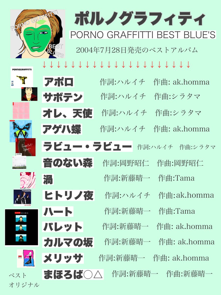 pg_nek0's tweet photo. アゲハ蝶がトレンド入りしているようなので
アゲハ蝶の入ったベストアルバムを
そっとおすすめしておきます…！

#イイワル #良いこと悪いこと https://t.co/wuo4F6n1Xi