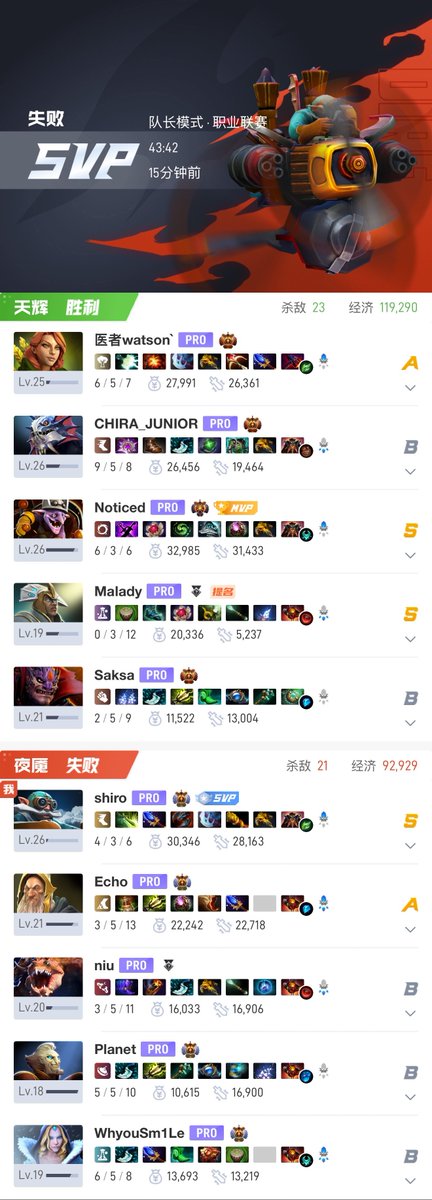 Team Tidebound tweet media