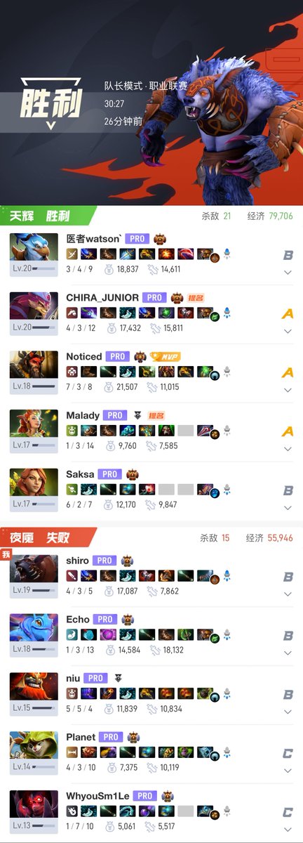 Team Tidebound tweet media