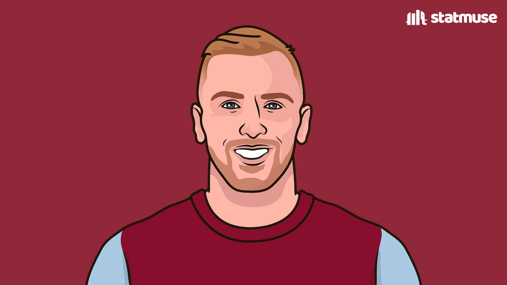 StatMuse FC tweet media