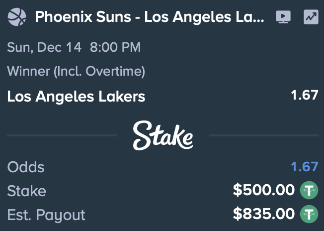 Phoenix Suns got no chance against Los Angeles Lakers today 🔥