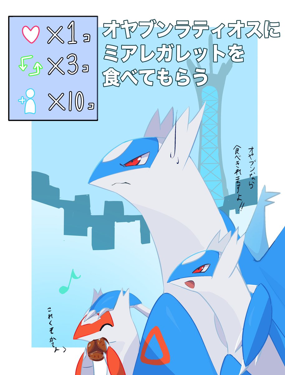 オヤブンラティオスさんに太って貰います