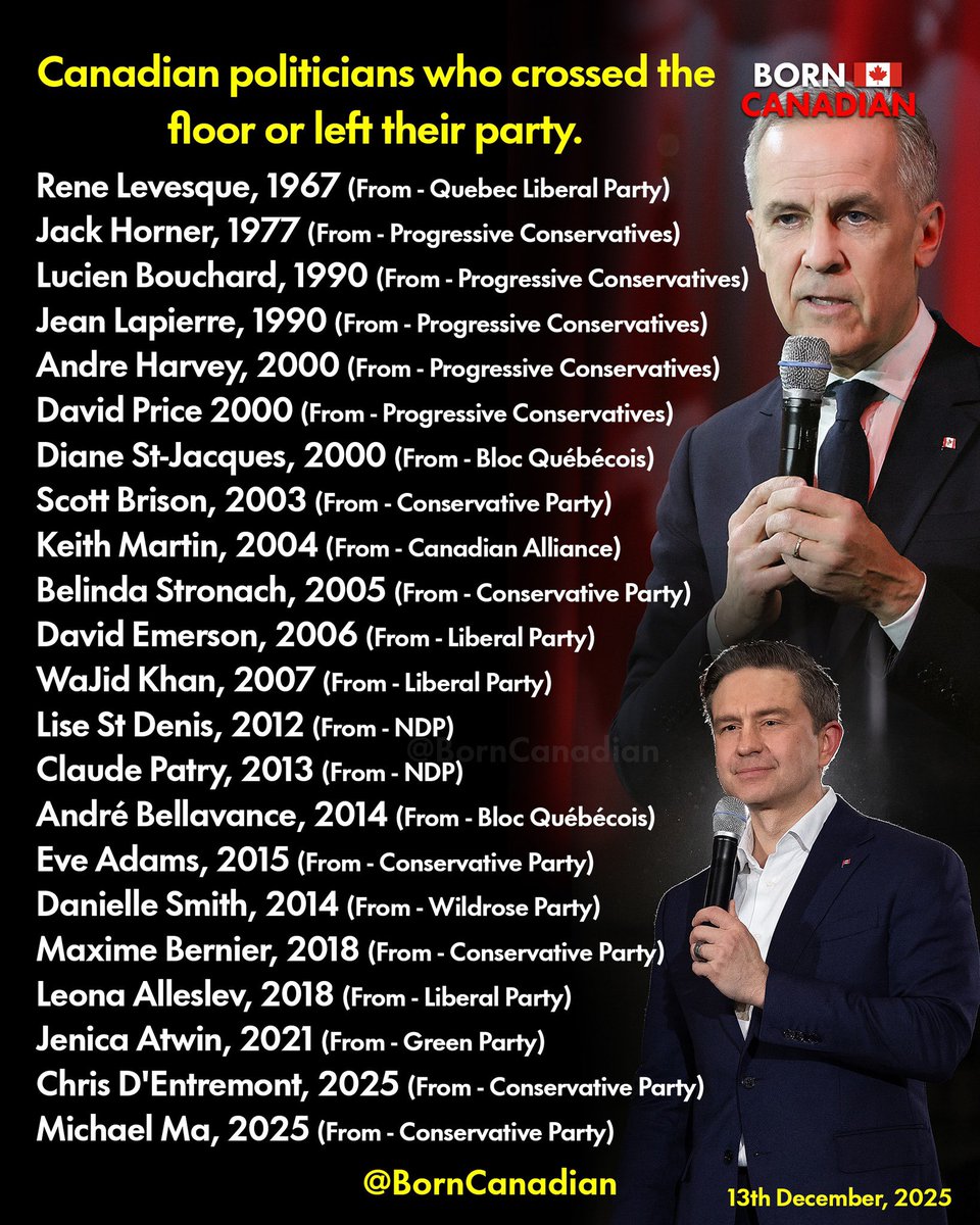 <a href="/elie_mcn/">Élie Cantin-Nantel</a> Its happened before and will happen again and it’s part of our political system.