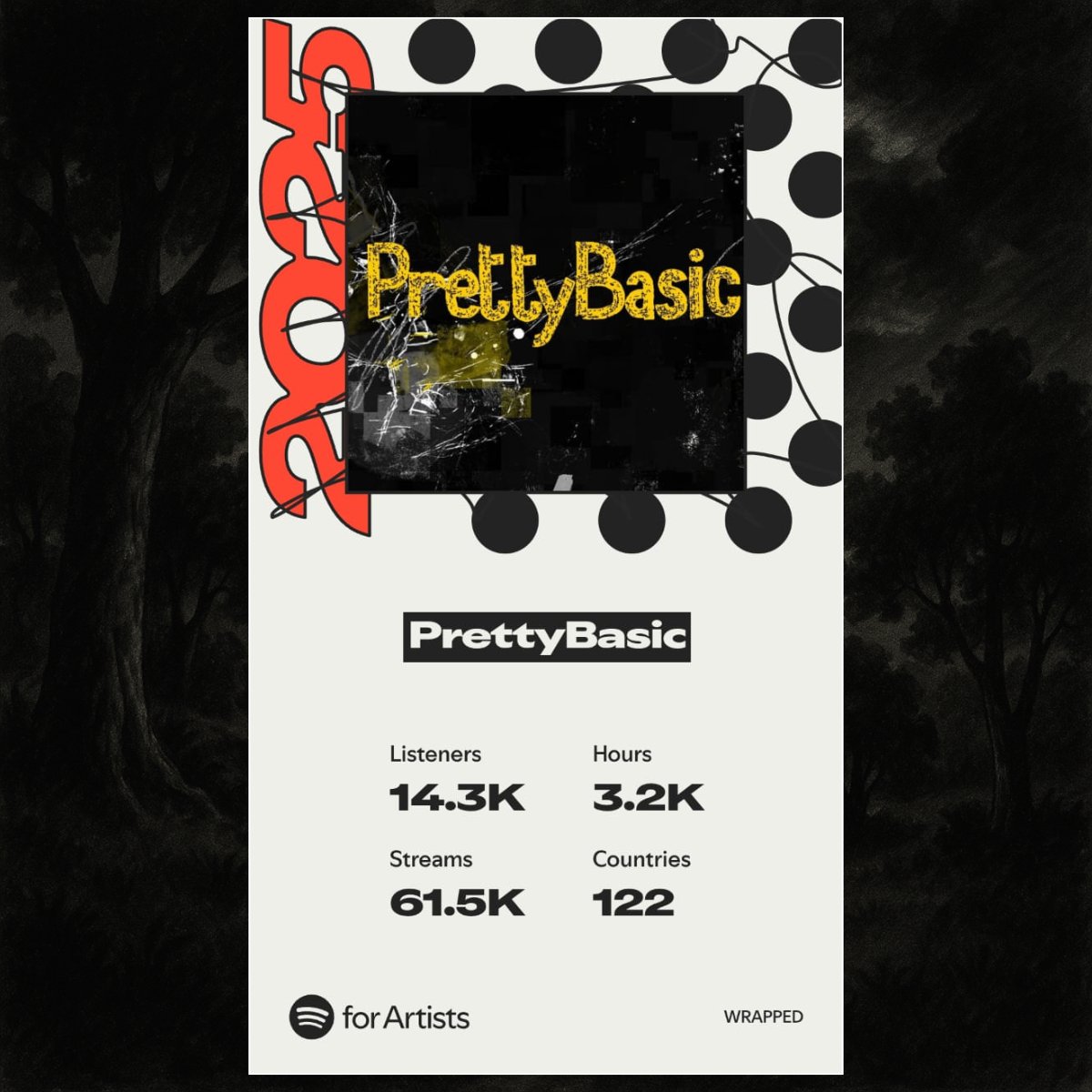 PrettyBasic tweet media