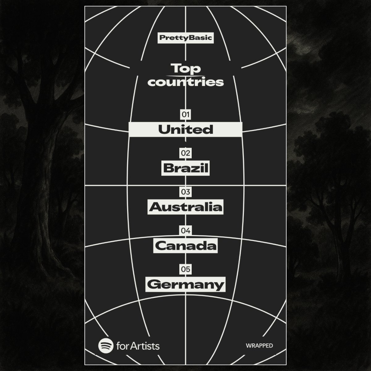 PrettyBasic tweet media