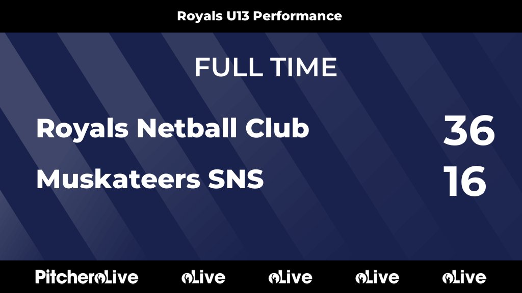 RoyalsNetball's tweet image. FULL TIME: Royals Netball Club 36 - 16 Muskateers SNS
#ROYMUS #Pitchero
royalsnetballclub.co.uk/teams/273240/m…