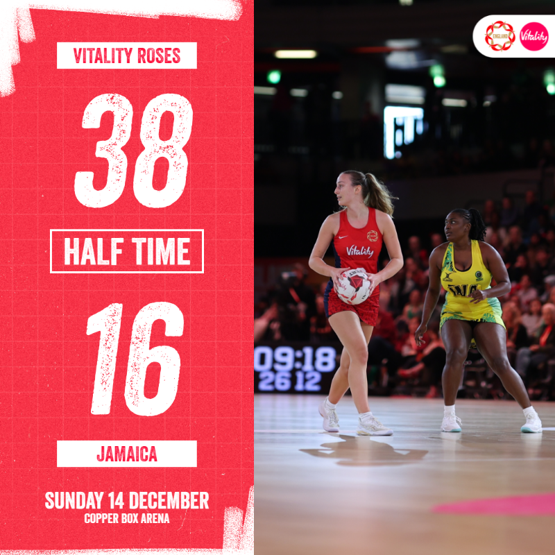 EnglandNetball's tweet photo. A big opening 30 minutes 💥 

🔥 The Vitality Roses head into the break with a commanding lead.  

More of the same in the second half please 🙏