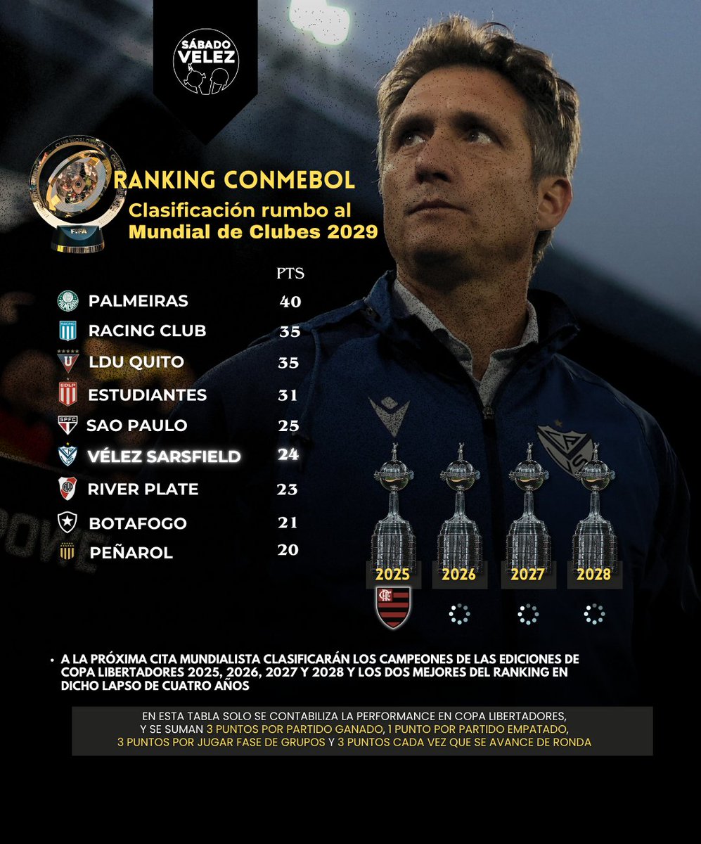 Sábado Vélez tweet media