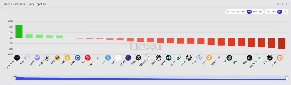 Crypto Koryo tweet media