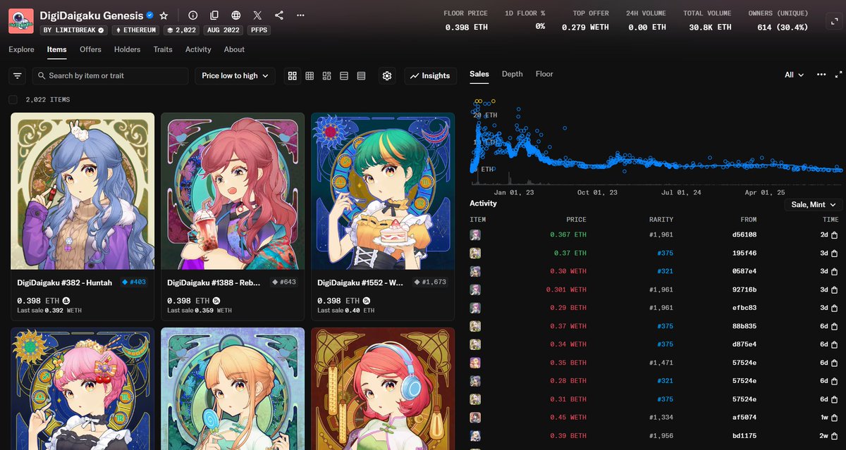 Big Floppa tweet media